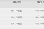 华硕笔记本电池芯片解锁步骤是什么？