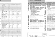 海尔壁挂炉过热的原因及解决方法（探究海尔壁挂炉过热的根本原因与有效解决之道）