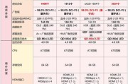 电视尺寸对照表（65寸电视尺寸解读）