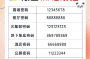 如何更改无线网电脑的密码？