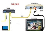电视机顶盒无法开启的修复步骤是什么？