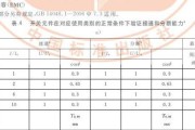 电源不带负载耗电吗？原因是什么？