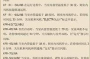 家用中央空调常见故障代码及解决方法（排查故障代码可快速修复空调问题）