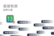 乐哥办公电脑配置标准是什么？