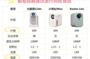 制作投影仪的步骤是什么？