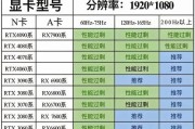 老电脑搭配显卡的正确方法是什么？