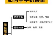 手机摄像头如何安装？操作步骤是什么？