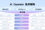 百度云手机上线 Operator：让 AI 智能体在真实世界里爆发生产力