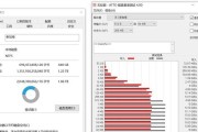 如何为主机添加固态硬盘扩容？