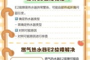 热水器排气怎么才正常使用？排气故障如何解决？