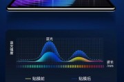 小米平板钢化膜去除方法是什么？
