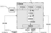 联想p16v笔记本性能如何？适合哪些用户使用？