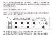 红日壁挂炉出现E7故障的原因和维修方法（探究红日壁挂炉显示E7故障的原因以及如何进行维修）