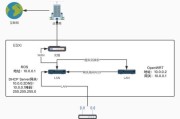 路由器账号迁移的具体步骤是什么？