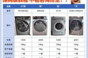 洗衣机洗涤标志是什么意思？