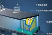 硅电池在汽车中应用的限制是什么？为何不普及？