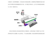 激光打印机清理黑点的有效方法（简单易行的黑点清理技巧）