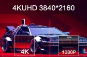 大屏幕品牌排行是怎样的？2024年有哪些品牌值得推荐？