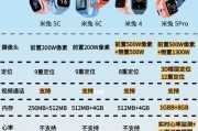 小米8p智能手表的开机方法是什么？开机过程中可能遇到哪些问题？