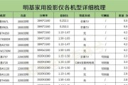 投影仪加长线弯头安装步骤是什么？
