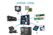 笔记本内存盘怎么看？如何检查？