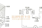 电冰箱的工作原理（揭秘电冰箱的工作原理）