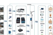 网关控制智能开关电视的步骤是什么？