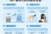 安装滚筒洗衣机的注意事项（安装滚筒洗衣机的前期准备与正确步骤）