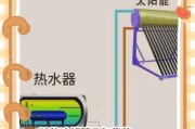 洗澡热水器怎么用的？正确的使用方法是什么？