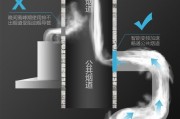 油烟机震动大的原因及解决方法（分析震动原因）