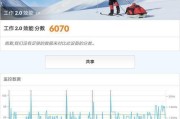 小米平板购买后如何领取补贴？领取流程是怎样的？