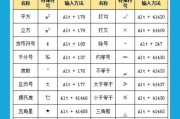开口电脑散热器的正确使用方法是什么？如何维护？