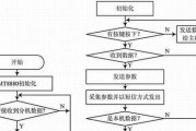 黑金智能插座使用方法是什么？如何进行智能控制？