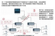 网络密码共享和分别方法是什么？