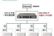 无线路由器双频合一的作用（提升无线网络稳定性和速度的利器）