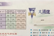 楼宇中央空调维修价格揭秘（中央空调维修费用构成与优化策略）