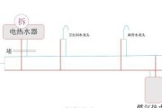 电热水器暗线安装流程是什么？