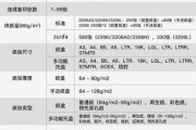 解决复印机加深字的问题（技巧与方法，让文字清晰可见）