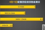 电脑亮机卡选择内存的技巧有哪些？