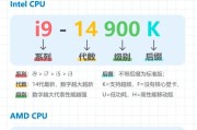 电脑配置参数如何讲解？