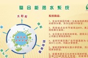 如何处理投影仪镜头出现绿点问题？（解决投影仪镜头绿点困扰的实用方法）