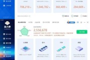 附英特尔cpu一览表？如何快速找到适合的处理器型号？