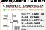 油烟机噪音大的原因及解决方法（探究油烟机噪音过大的因素及如何解决）