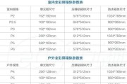 显示屏尺寸规格表怎么查看？常见问题有哪些？