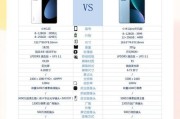 小米10至尊纪念版与小米12pro的选择建议？