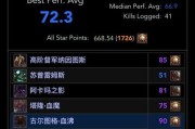 巫妖王之怒wcl数据如何查看？最新统计信息有哪些？