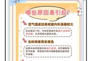 解决格力空调不制热的问题（注意这些原因）