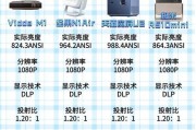 infocus投影仪怎么样？infocus投影仪的性能和特点是什么？