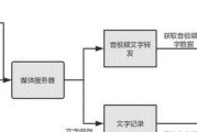 视频识别声音提取文字步骤是什么？如何操作？