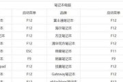 如何通过设置实现电脑快速启动（简单设置助你提升电脑开机速度）